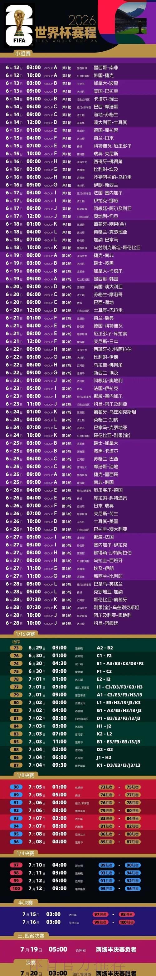 2026世界杯足球赛事完整在线观赛指南 2026世界杯足球赛事完整在线观赛指南