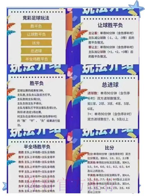 世界杯竞猜秘籍：轻松斩获海量奖励