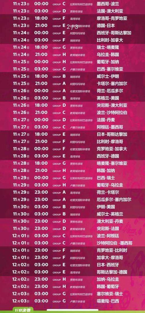 世界杯官方直播平台在线观赛指南 世界杯官方直播平台在线观赛指南