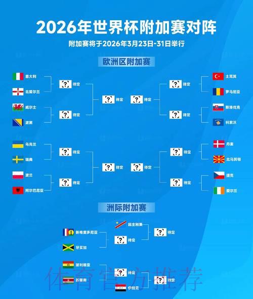 2026年世界杯线上投注平台哪个最好用？