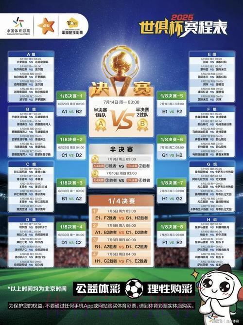 世界杯竞猜平台精选攻略