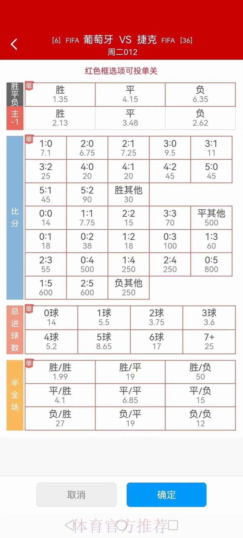 世界杯竞猜获胜几率深度解析 世界杯竞猜获胜几率深度解析