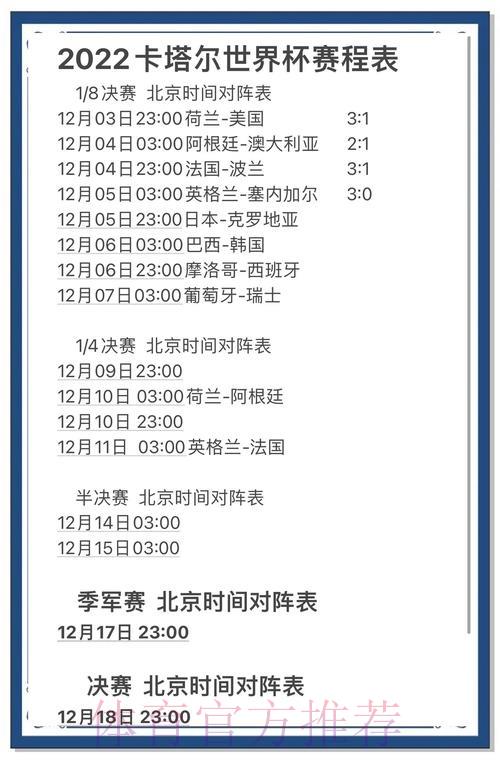探秘世界杯：赛事数据的深度解析与趋势预测
