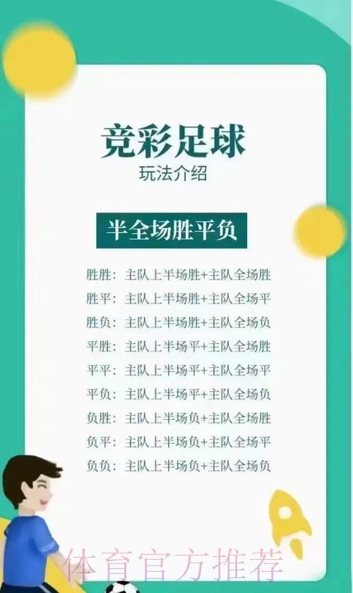 世界杯竞彩玩法攻略:规则详解与必胜技巧全指南 世界杯竞彩玩法攻略:规则详解与必胜技巧全指南