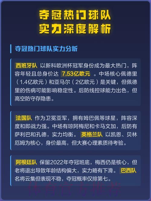 世界杯赛程展望:基于球队综合实力的深度解析与预测 世界杯赛程展望:基于球队综合实力的深度解析与预测