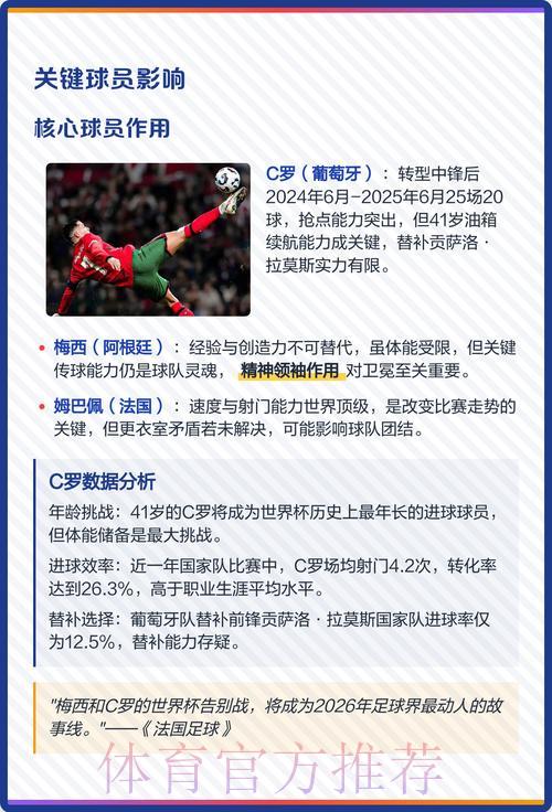 2026世界杯竞猜：高清直播热门赛事深度解析