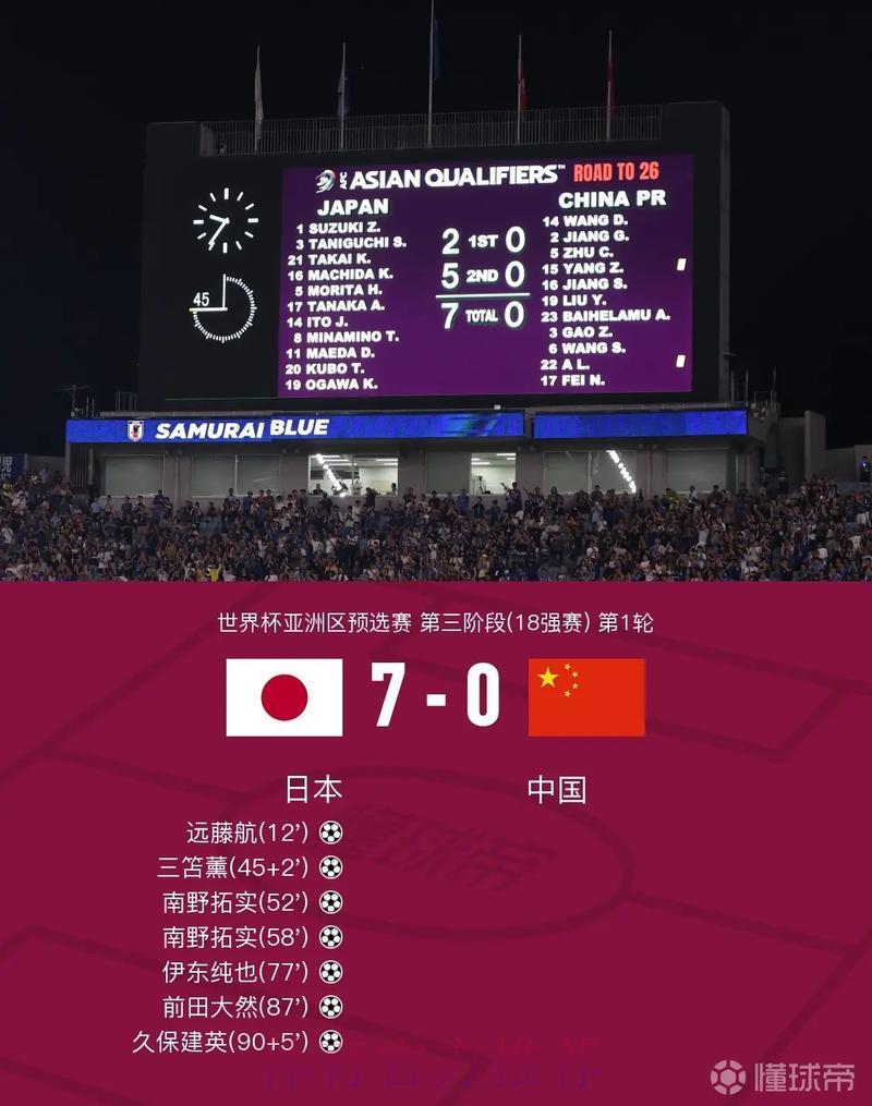 手机追世界杯实时比分，随时随地尽享赛事精彩