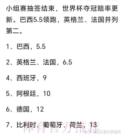 谁将问鼎世界杯？冠军归属大预测