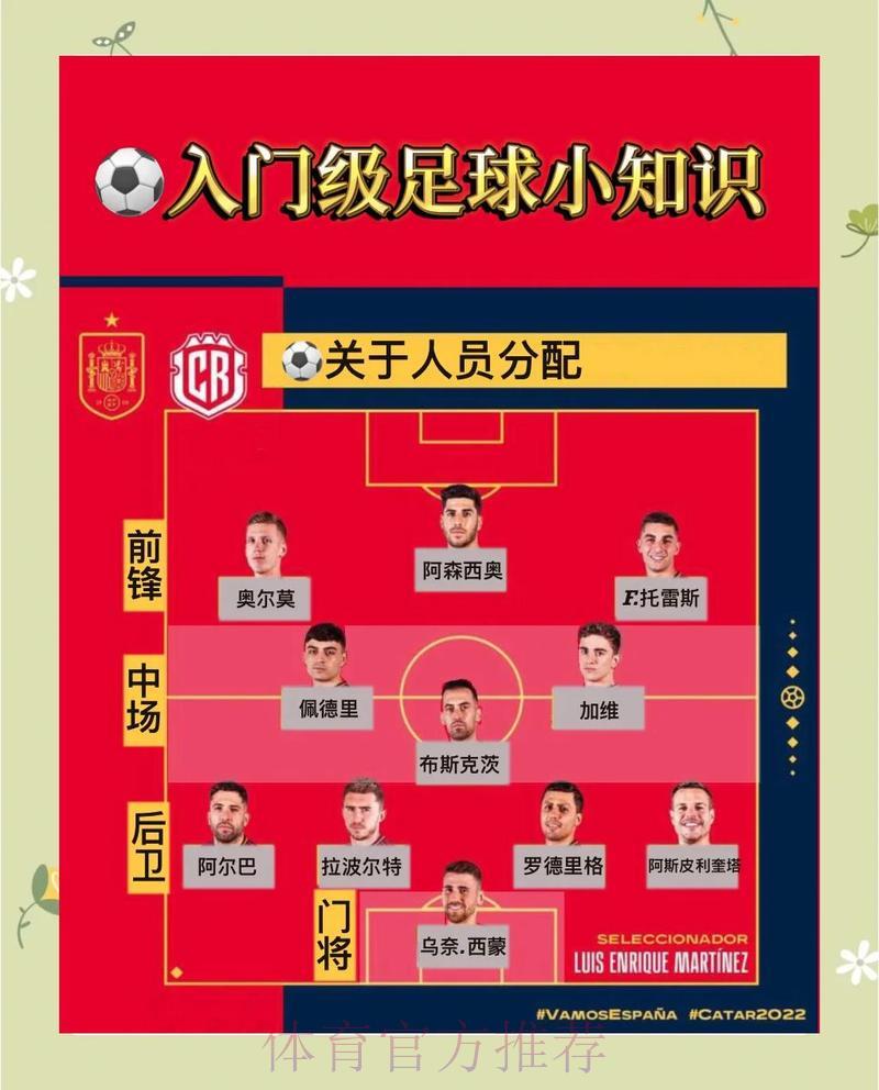 世界杯足球竞猜有哪些技巧和注意事项？