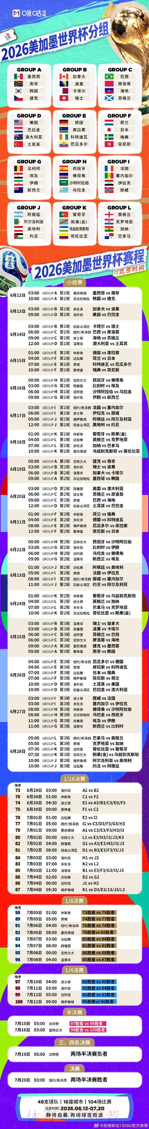 2026世界杯足球赛事:最新赛程时间表全面曝光 2026世界杯足球赛事:最新赛程时间表全面曝光