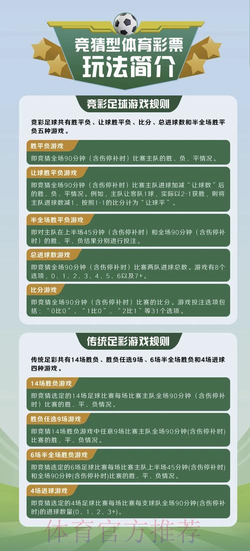 世界杯竞猜玩法全面解析与实用攻略指南 世界杯竞猜玩法全面解析与实用攻略指南