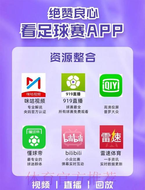 女足世界杯实时直播:最佳体育APP推荐指南 女足世界杯实时直播:最佳体育APP推荐指南