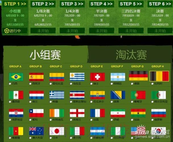 世界杯竞猜网页版全站玩法深度解读 世界杯竞猜网页版全站玩法深度解读