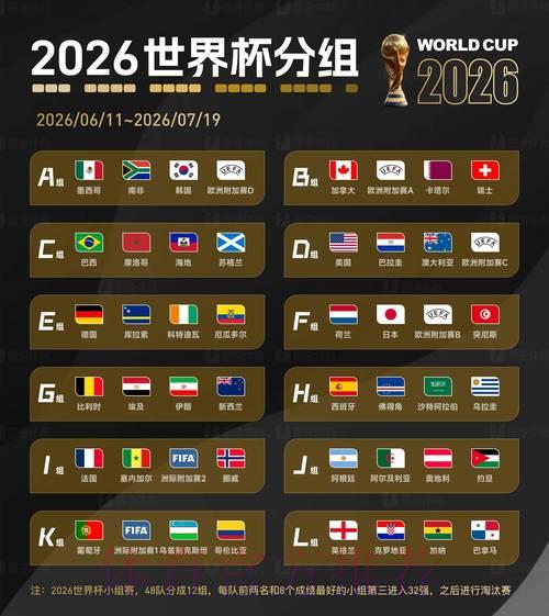 获取2026世界杯预测官方网站下载链接 获取2026世界杯预测官方网站下载链接